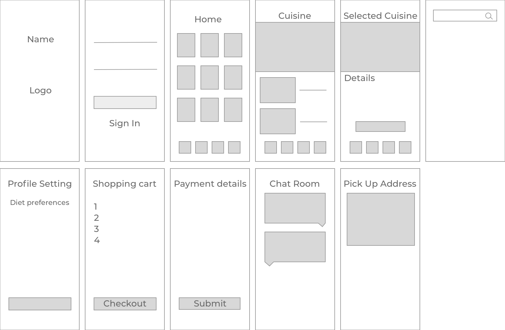 Low-Fidelity Wireframes