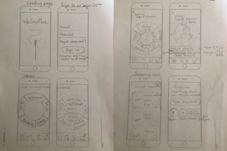 Mid-Fidelity Wireframes